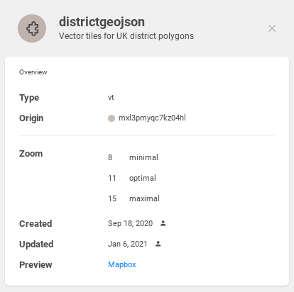 datasets-data-model-vt-detail.png