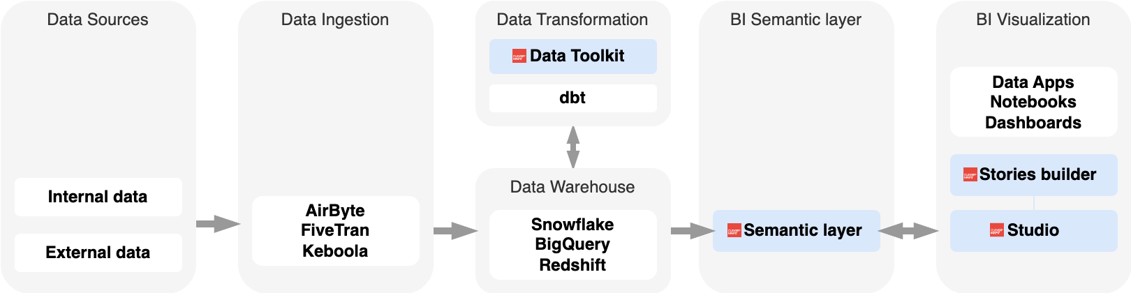 Untitled Diagram-1685689428254.drawio.png