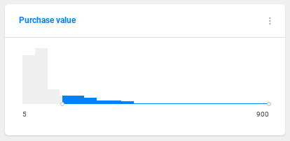 views-histogram-filter-set.png