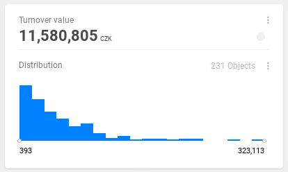 tut5-v2-on-dashboard.png
