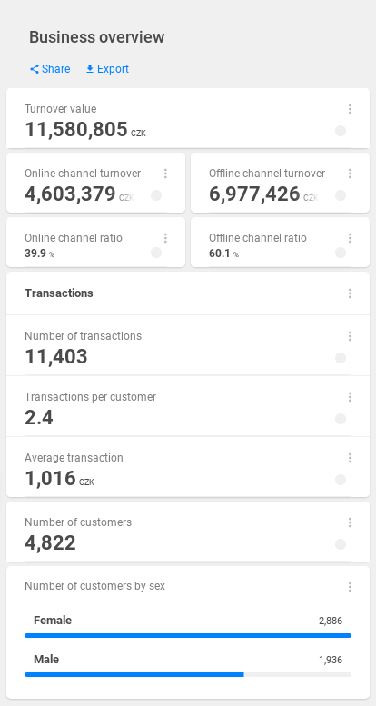 tut3-v2-dashboard.png