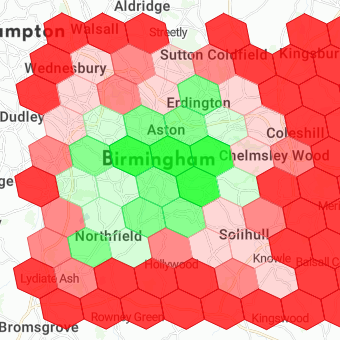indicator-grid-diverging-standard.png