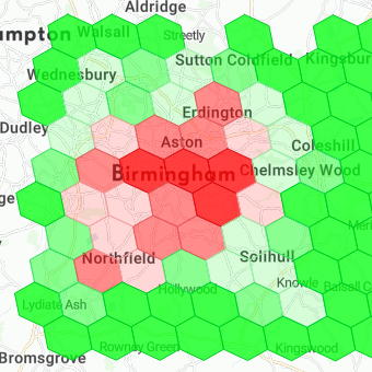 indicator-grid-diverging-negative.png