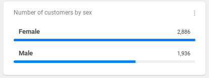 tut3-v2-categories.png